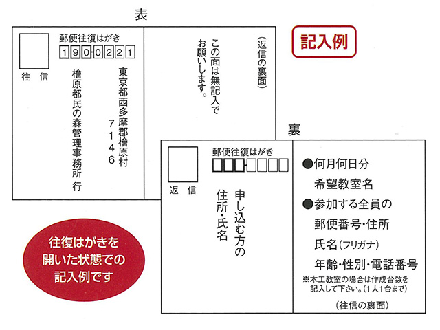 往復はがき記入例